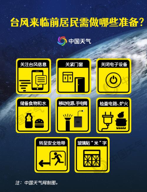台风“贝碧嘉”或以巅峰强度登陆浙江 明夜起浙北将有大暴雨
