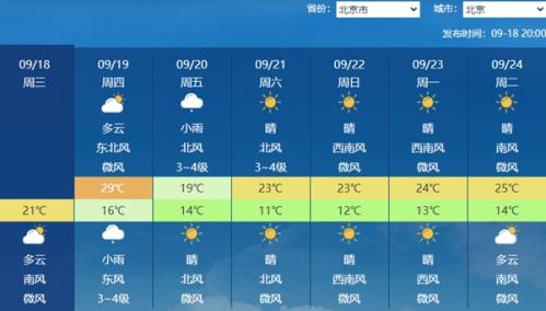 11、13、14、15、16… 捅了台风窝了！为何最近台风这么多？