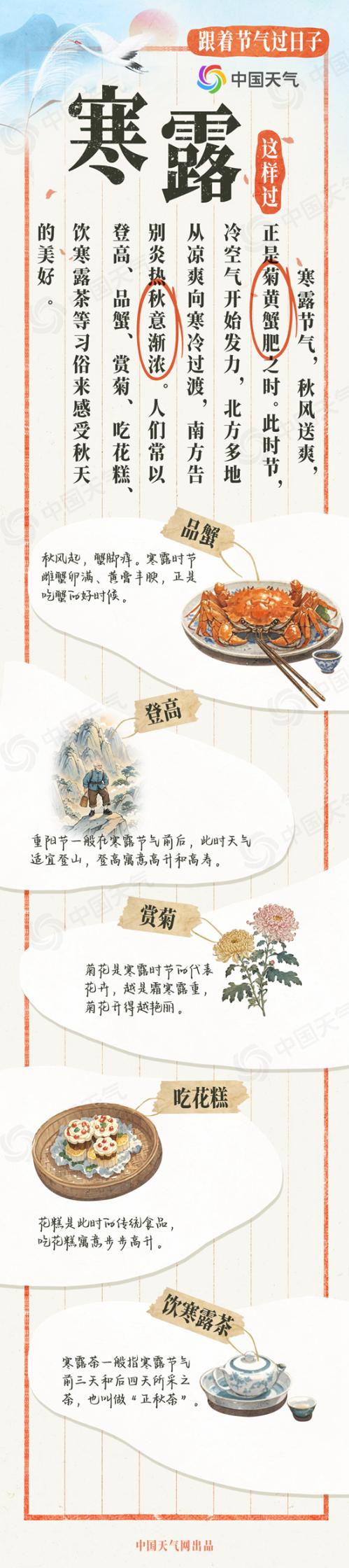 跟着节气过日子：寒生露凝  寒露节气看哪里深秋已至寒意浓