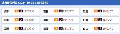 吉林后天开始迎降雨降温天气 大部累计降温幅度超10℃