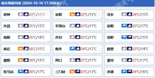 河南今夜到明天将现明显降雨 雨后大风降温接踵而至